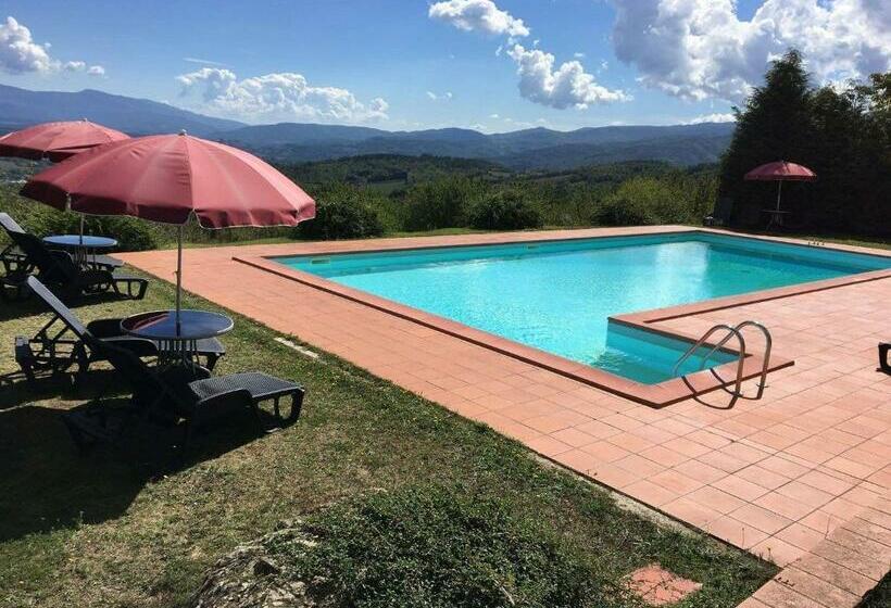 ペンション Borgo Romena