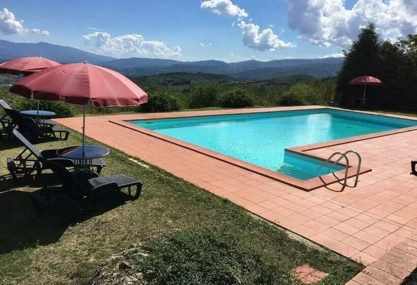 ペンション Borgo Romena