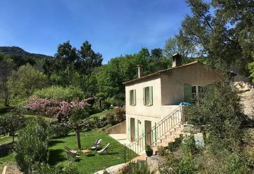ペンション Villa Fontane Cottage