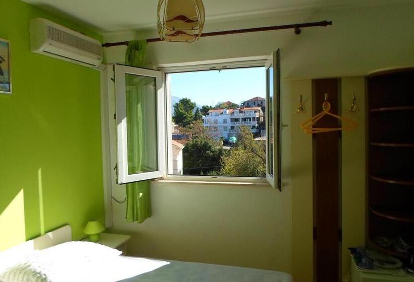 هتل Pansion Lovac