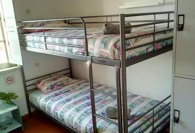 Fonte Da Telha Beach Hostel
