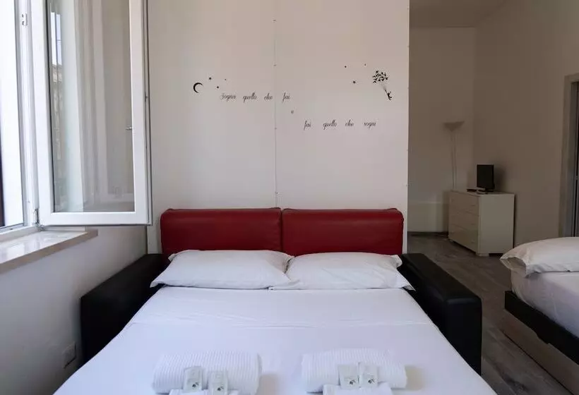 Vm