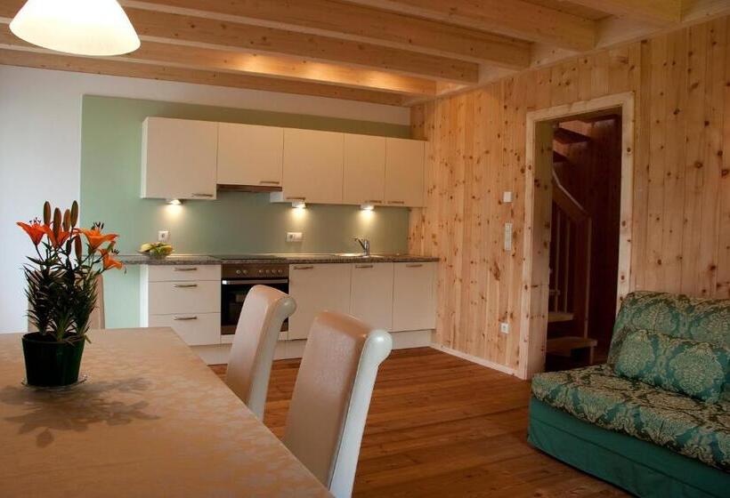 Appartments Helvetia