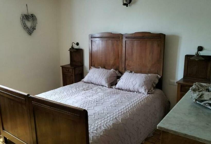 ペンション La Ca Dei Comari Locanda Da Tullio