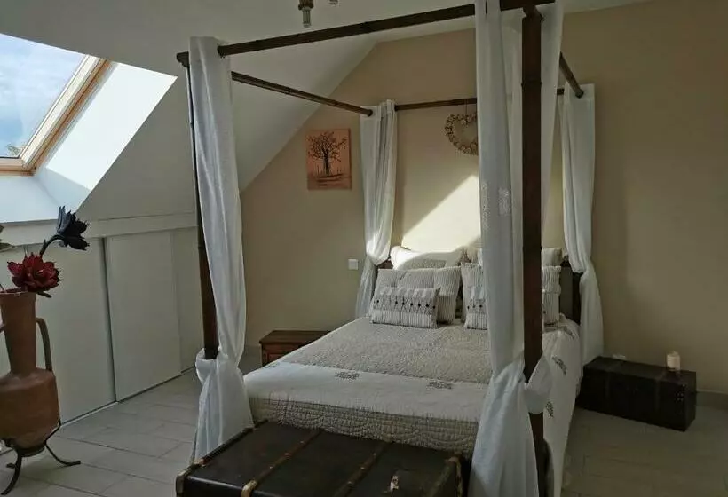 Aamiaismajoitus (B&B) Laurilia