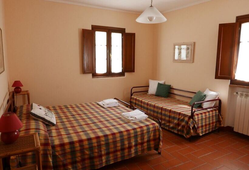 Fattoria Gambaro Di Petrognano