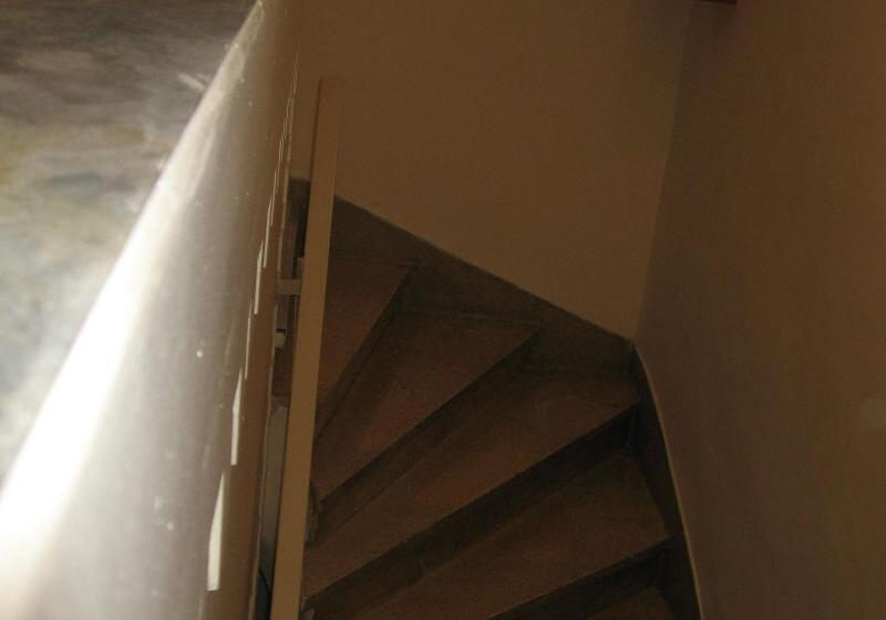 هتل Callao Suites Recoleta