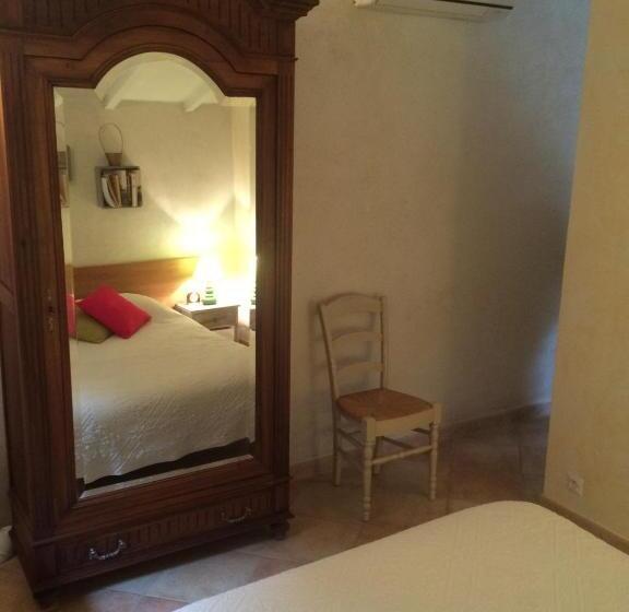 住宿加早餐  Le Nid Au Pied Du Mont Ventoux