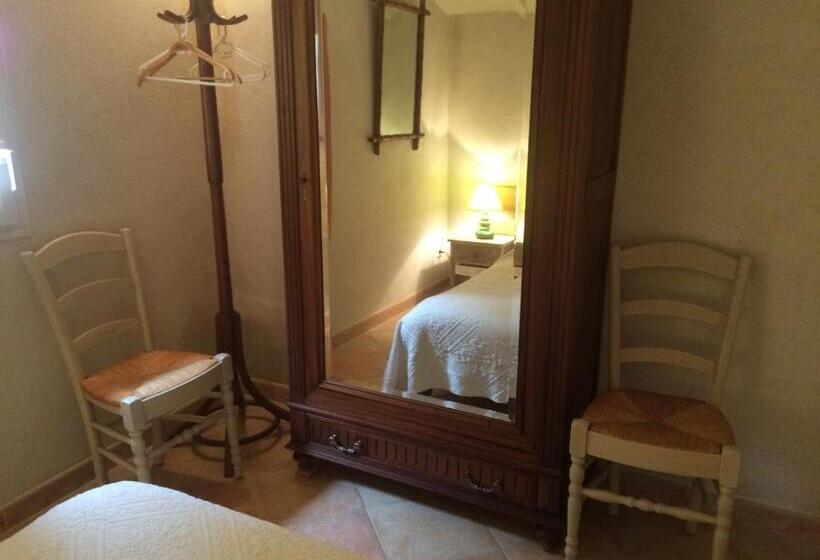 住宿加早餐  Le Nid Au Pied Du Mont Ventoux