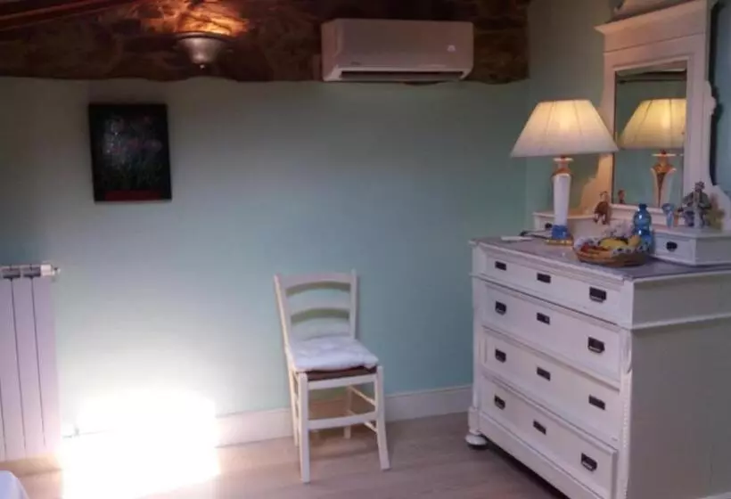 Majatalo Il Nido Della Formica