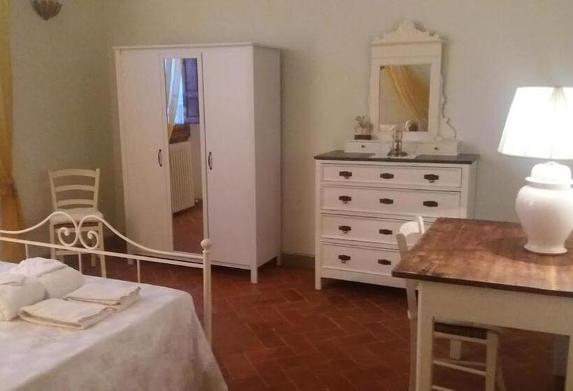 Пансион Il Nido Della Formica