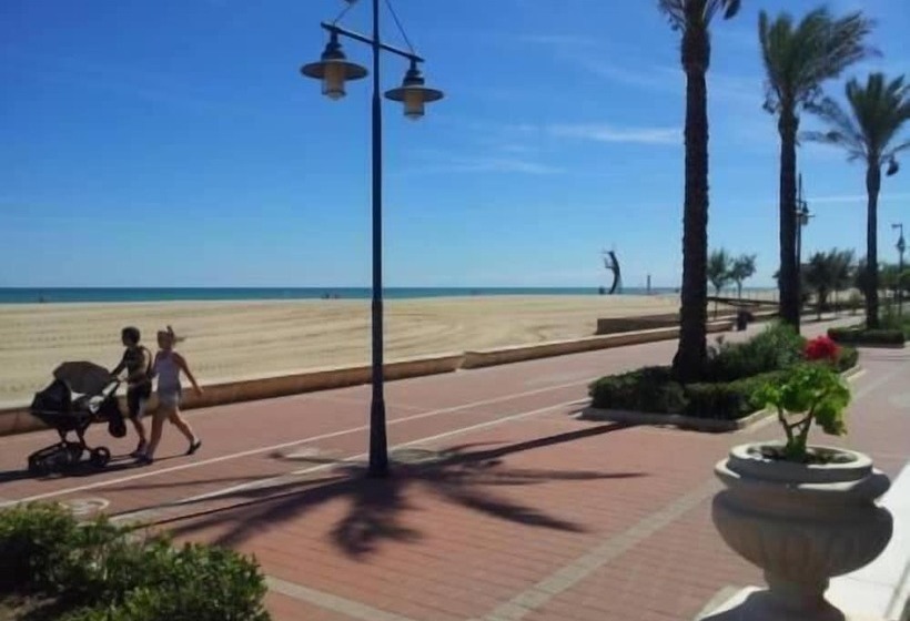 Agora Apartamentos La Volta