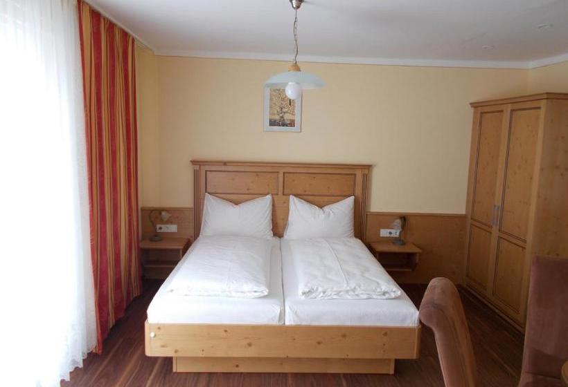 Gasthof Pension Schmirl