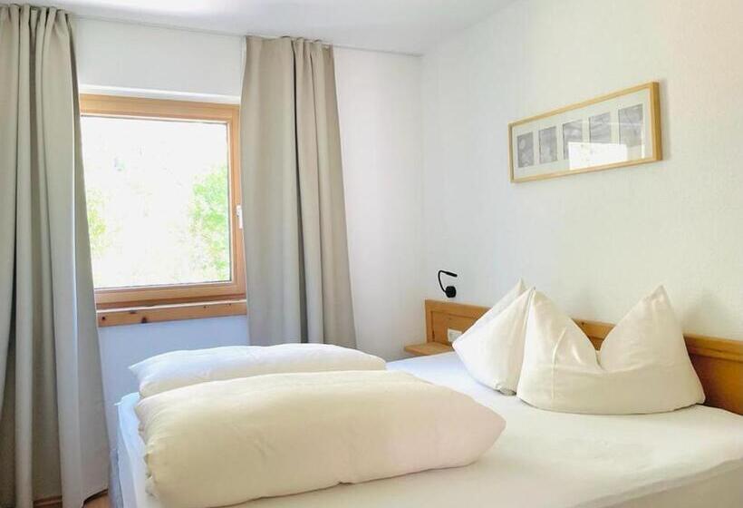 Отель Haus Schuchter