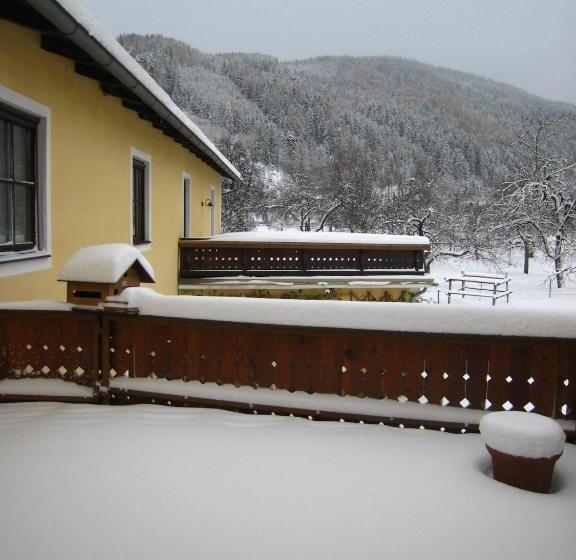 Landhaus Kügler Eppich, Kuep Kg