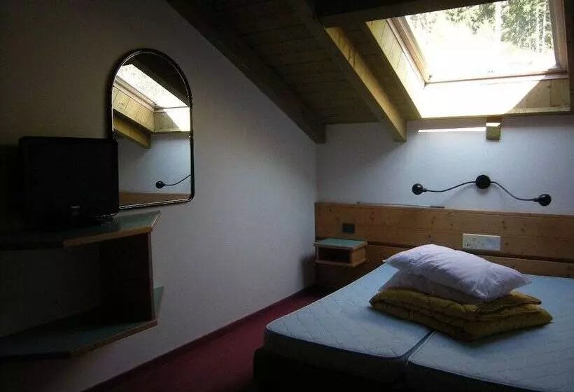 Отель Albergo Pozzole