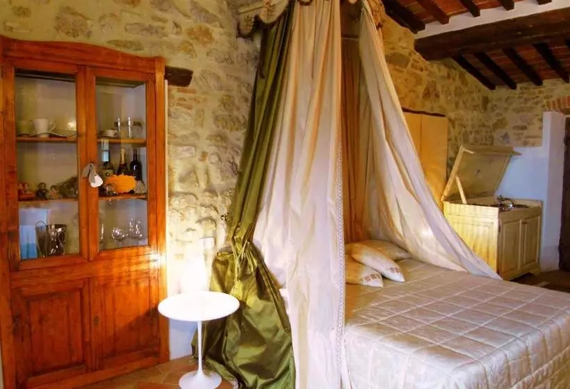 Отель Guest House Il Borgo Di Sempronio