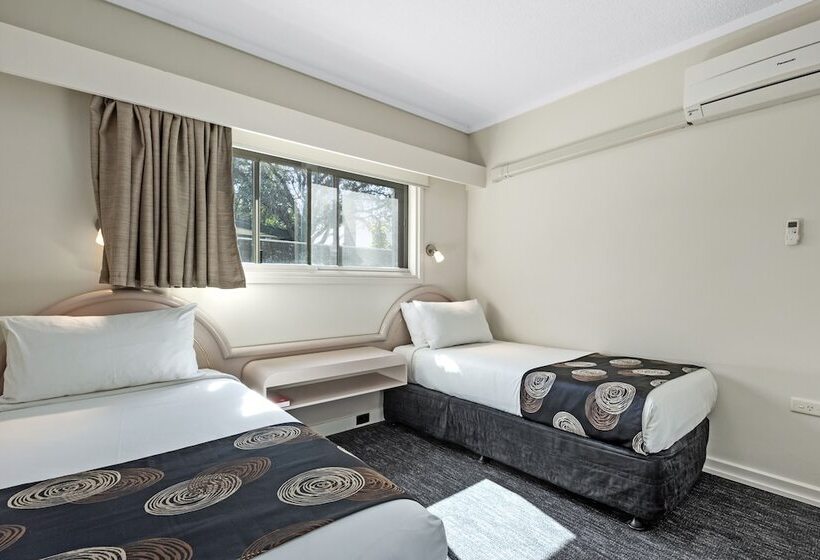 Отель Econo Lodge North Adelaide