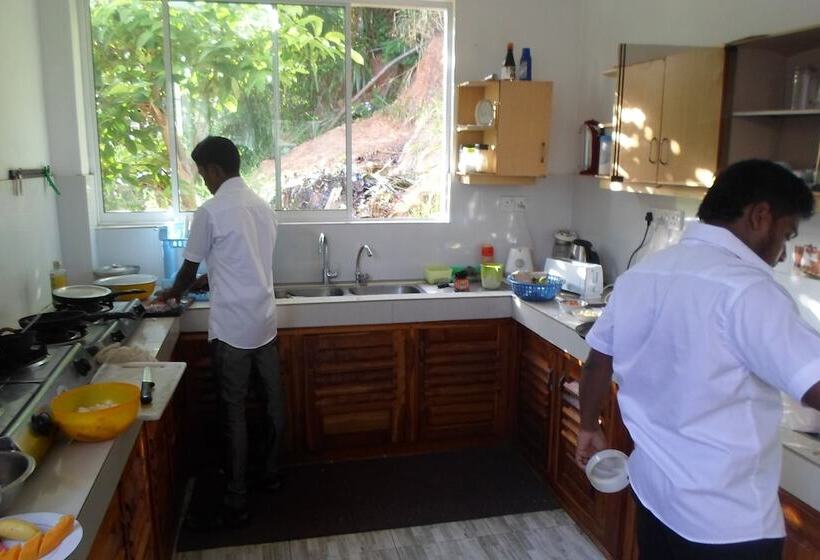 Hotel Kandy Hills Resort