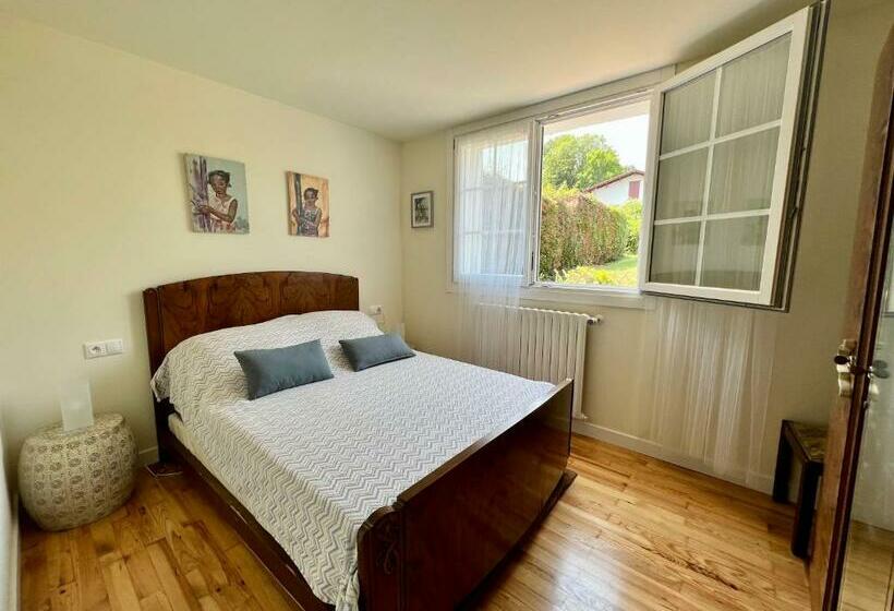 Saint Jean Pied De Port: Nere Nahia