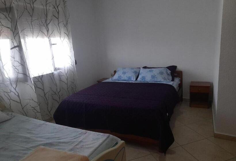 ペンション Villa Balliu