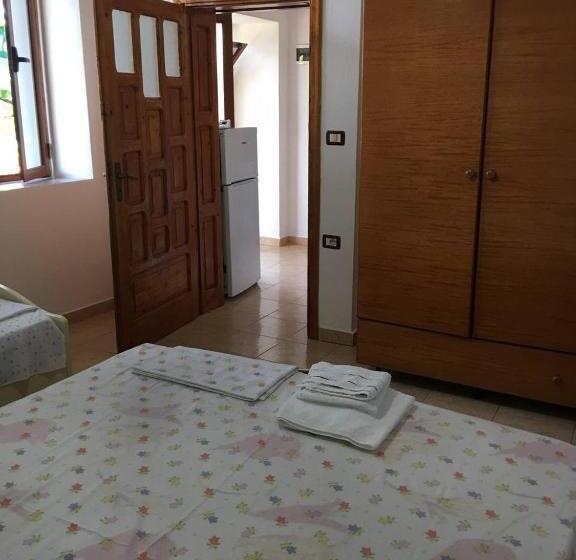 ペンション Villa Balliu