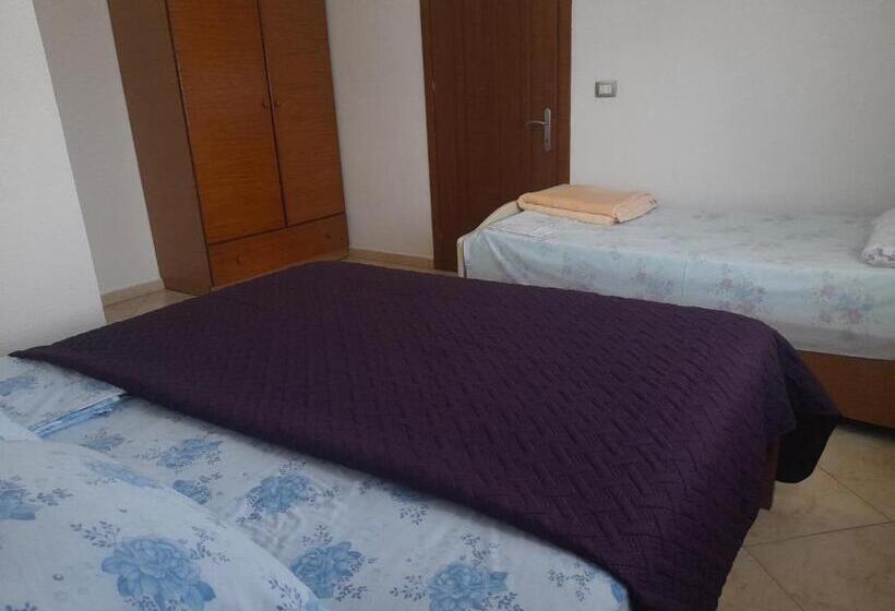 ペンション Villa Balliu