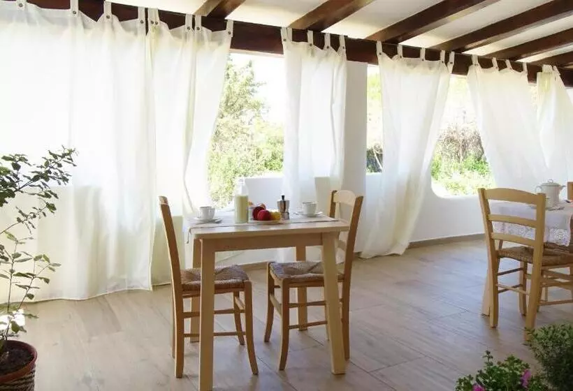 Villa Mameli B&b
