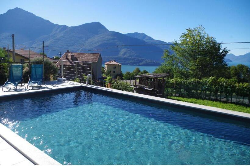 Pensjonat Casa Fontanera