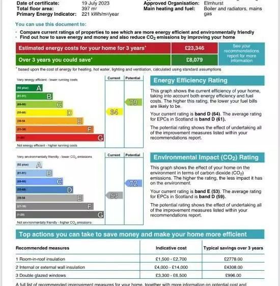 The Old Manse, Fochabers
