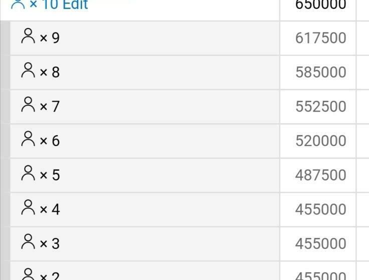 Precioso Alojamiento Con 6 Piscinas En Conjunto Cerrado