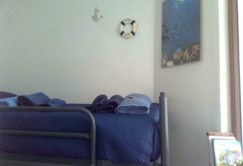 Sea And Blue Sky 2 B