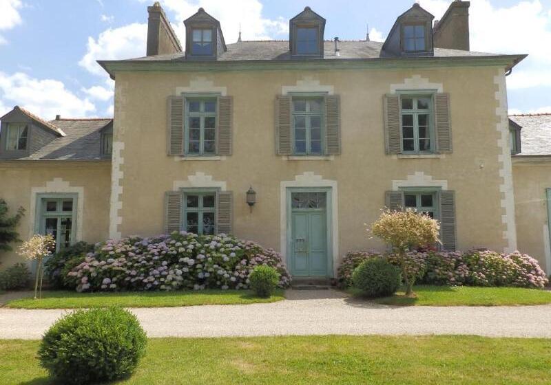 ホテル Château Du Pin   Teritoria