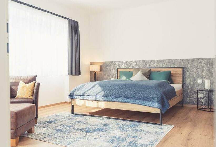 Anna Pertl   Lieblingsquartier