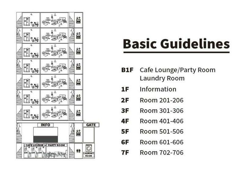 Otel Ssh Ikseon Peter Cat Hostel