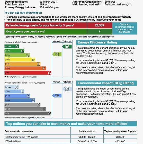 Cuillich Mill Bed And Breakfast In The Highlands