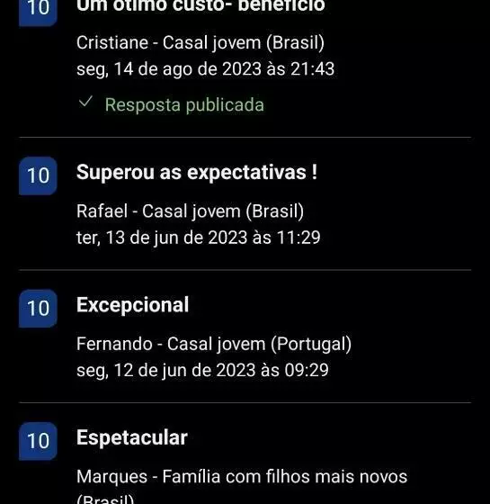 ペンション Morro Beach Itarema