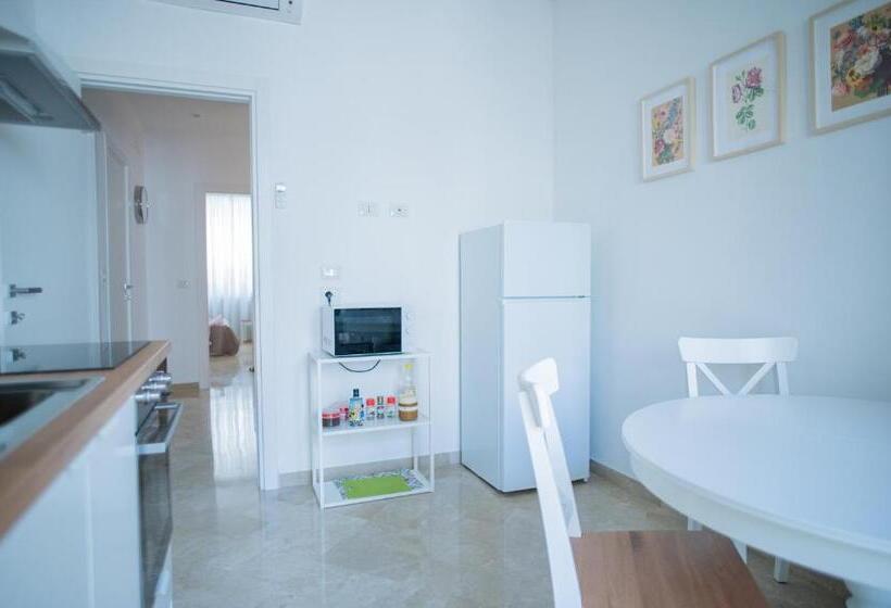 Dall Arca Smart Flat   Central Station Checkpoint