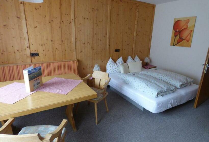 Отель Haus Alpenland