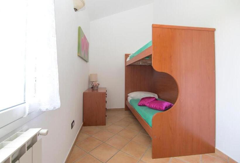 בית מלון כפרי Uliveto