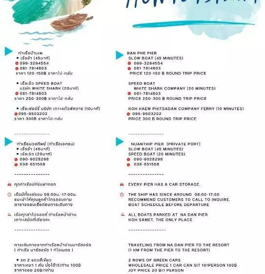 Samed Sand Sea Resort