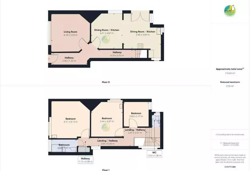 Haslemere   Beer Devon