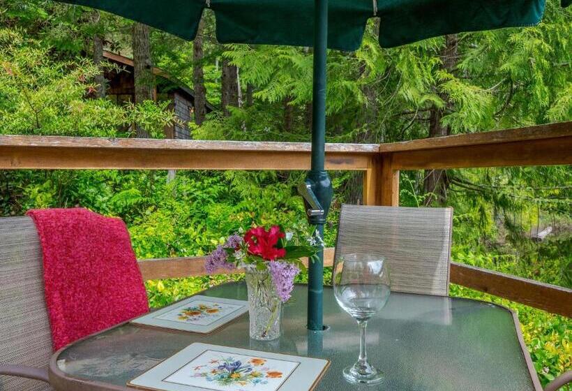 The Lakeside Cottage