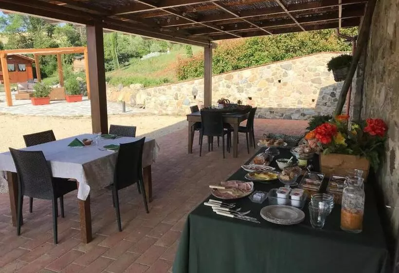 Aamiaismajoitus (B&B) Il Podere Bellavista