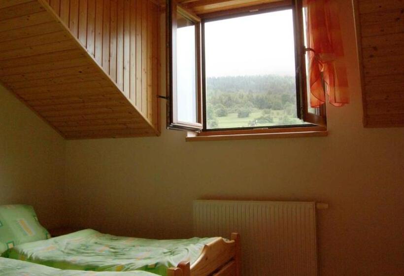 Pensão Rekreačný Dom Pod Dedovou