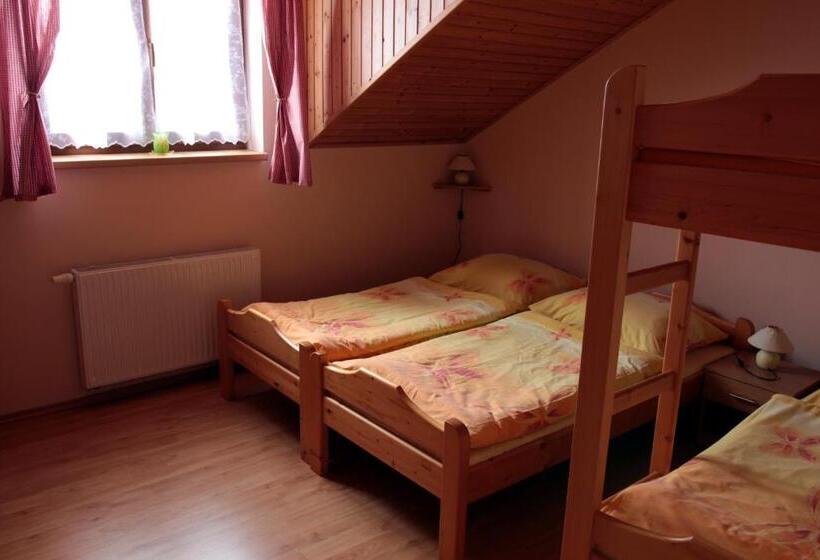 Pensão Rekreačný Dom Pod Dedovou