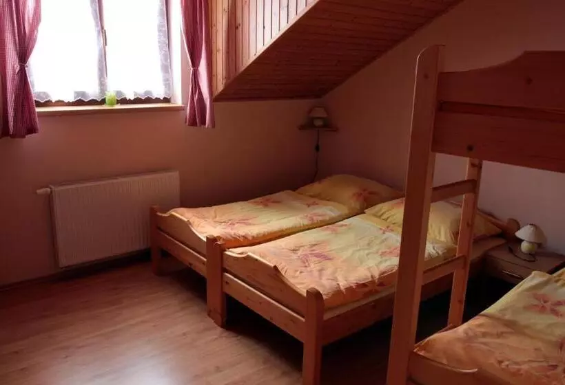 ペンション Rekreačný Dom Pod Dedovou