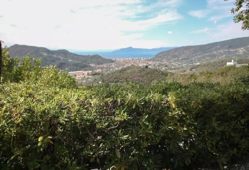 هتل Relais San Rocco