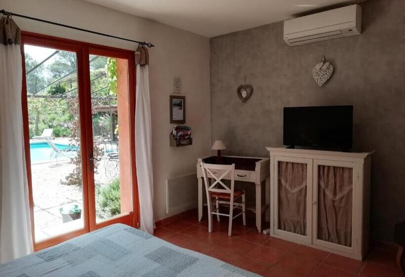 צימר Chambre D Hôte Le Mas Des Romarins