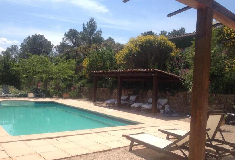 צימר Chambre D Hôte Le Mas Des Romarins